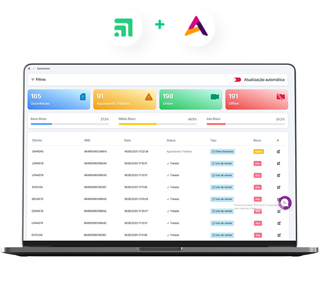 Resultados que comprovam nosso valor.
Na Wisevia, nosso foco é em resultados reais que impactam diretamente na sua operação e no seu bolso. Veja como empresas como a sua estão ganhando eficiência, segurança e economia.Redução de 30% nos custos com combustível
Com telemetria e análise de rotas, otimizamos trajetos e eliminamos desperdícios.
25% menos acidentes com videotelemetria
Monitoramento comportamental que promove segurança e reduz sinistros.- Wisevia