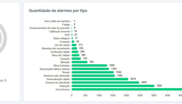 Imagem da galeria de fotos 4941 - Wisevia