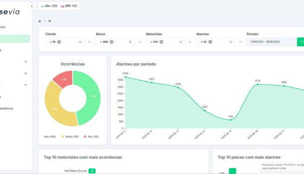 Imagem da galeria de fotos 4942 - Wisevia